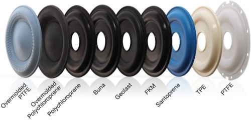 Graco 24V244 - PTFE Diaphragm Service Kit for Graco Husky 2200 / Verderair VA50